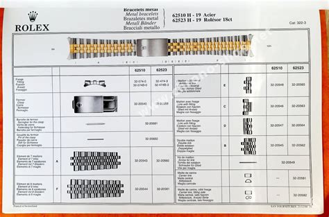 Rolex replacement parts catalog